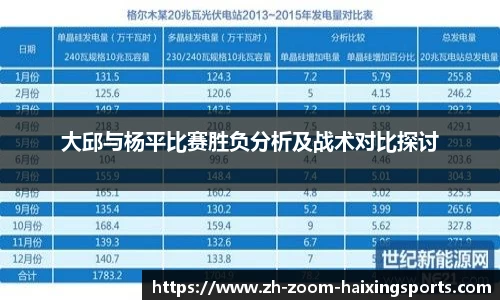大邱与杨平比赛胜负分析及战术对比探讨