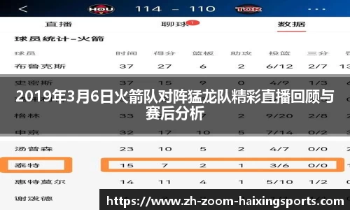 2019年3月6日火箭队对阵猛龙队精彩直播回顾与赛后分析
