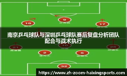 南京乒乓球队与深圳乒乓球队赛后复盘分析团队配合与战术执行