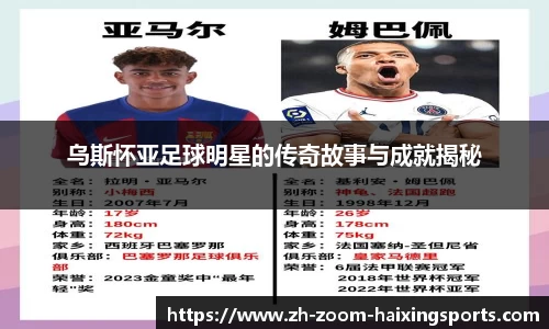 乌斯怀亚足球明星的传奇故事与成就揭秘