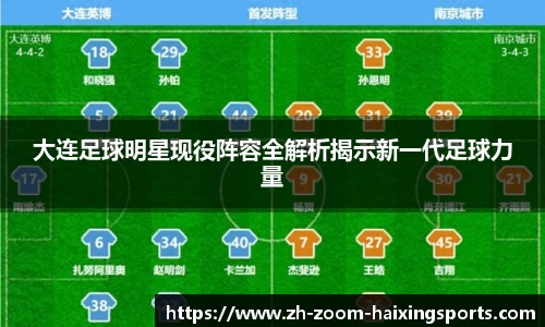 大连足球明星现役阵容全解析揭示新一代足球力量